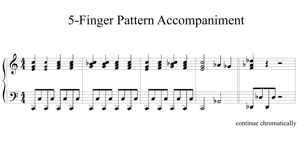 5-finger patterns