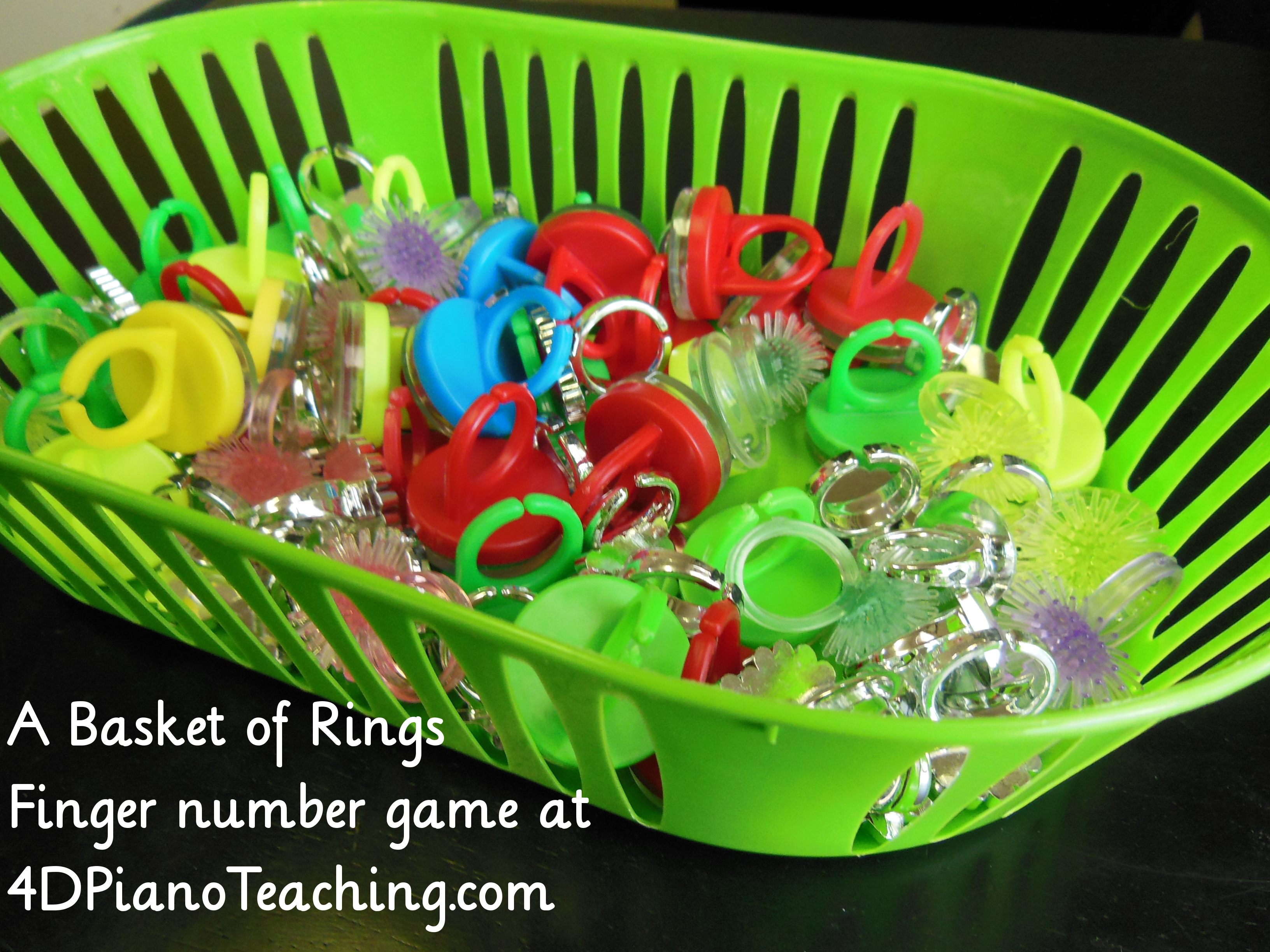 A Basket of Rings – Finger Number Game Idea