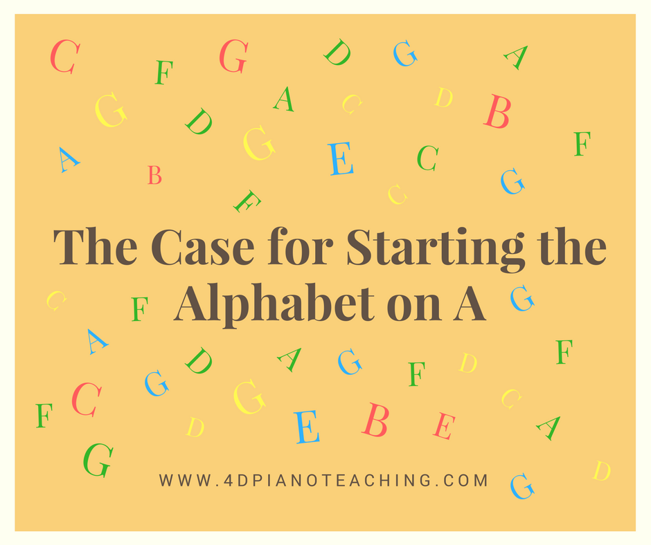 The Case for Starting the Alphabet on A